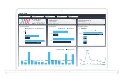 Qlever Solutions – партнер Analytic Workspace (AW BI)